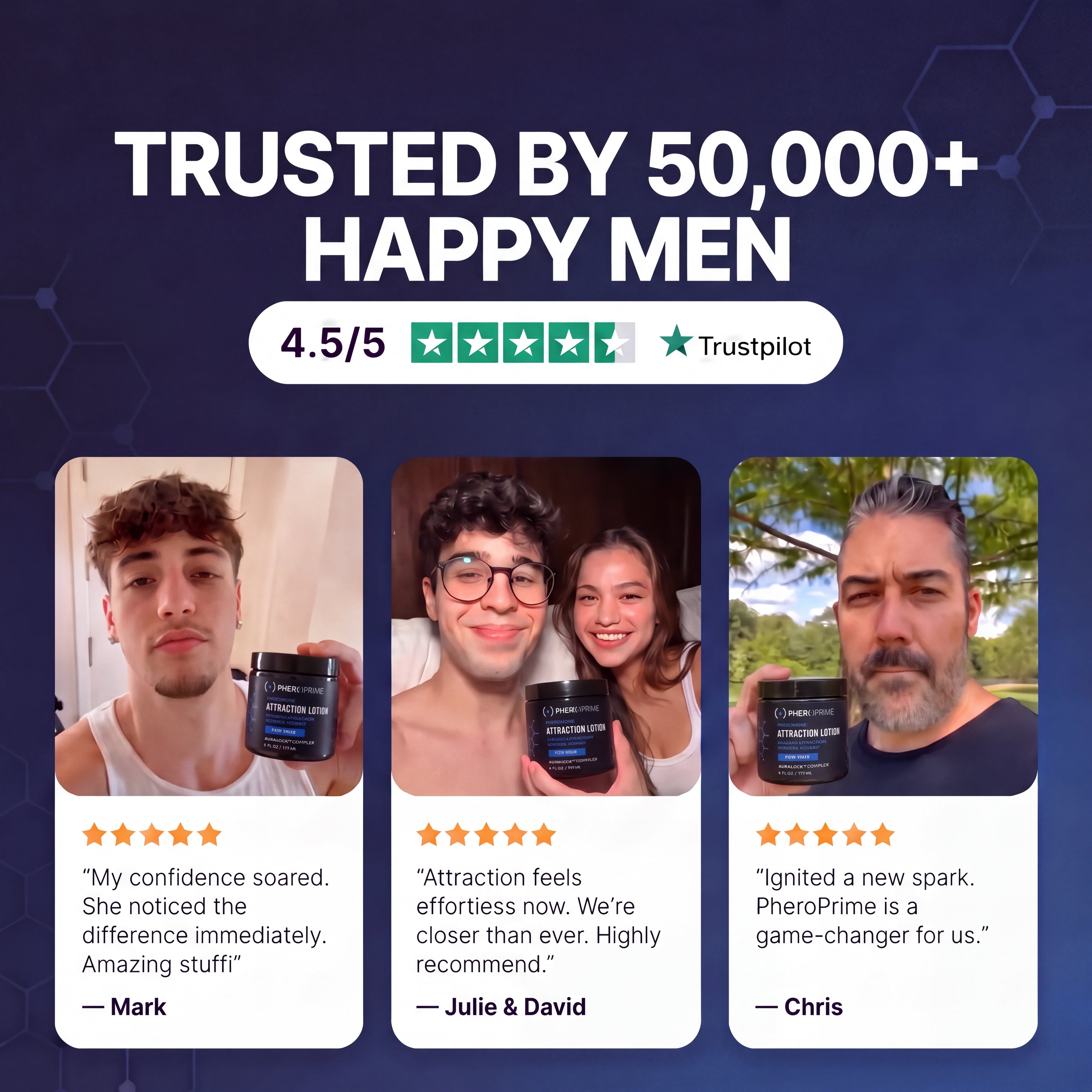 PheroPrime Attraction Lotion - Finally make women want you.