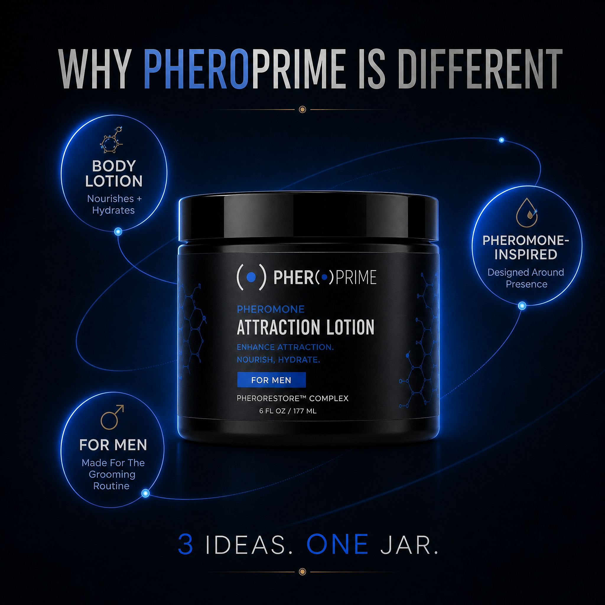 PheroPrime Attraction Lotion - Get Attraction You Never Had Before