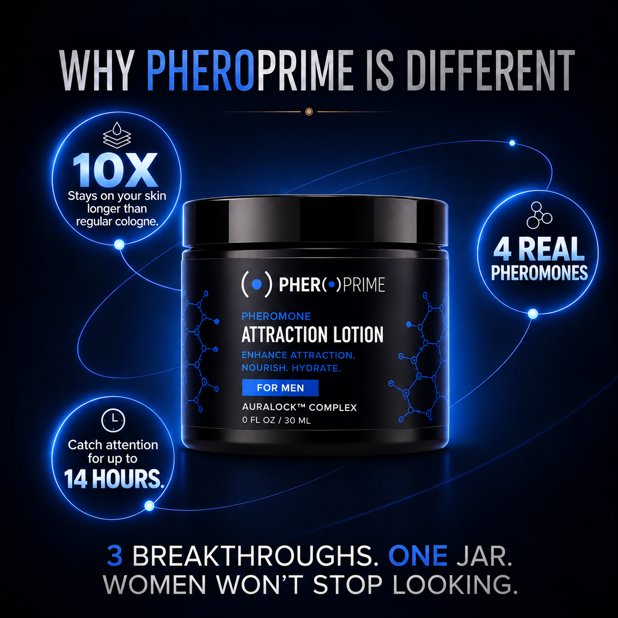 PheroPrime Attraction Lotion - Finally make her want you.